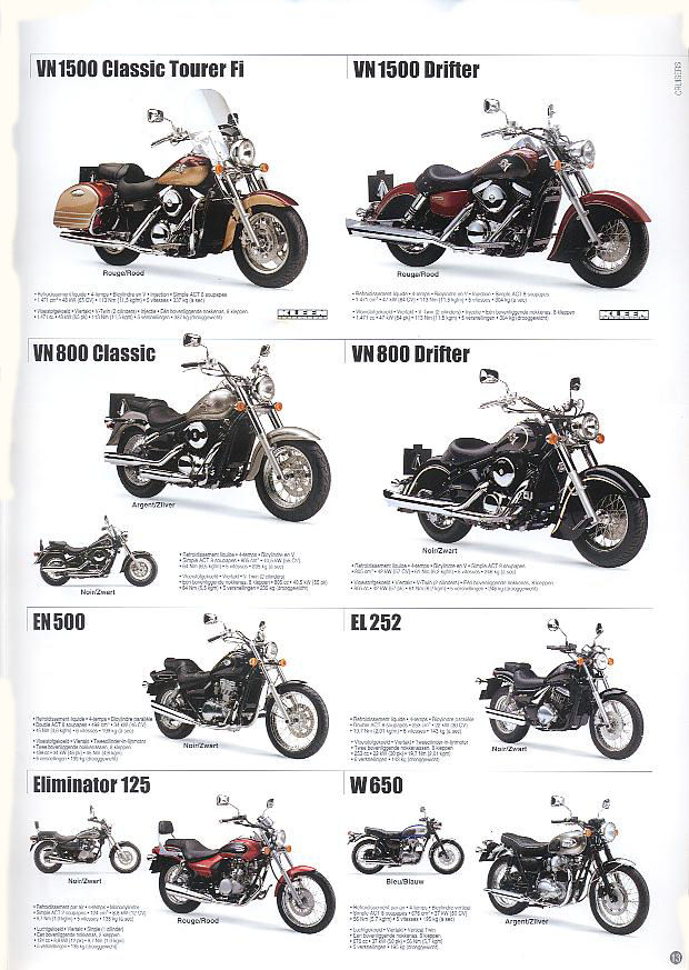 2003 Kawasaki brochure